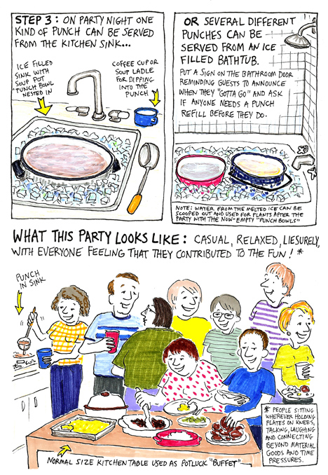 SustainablePartyP272