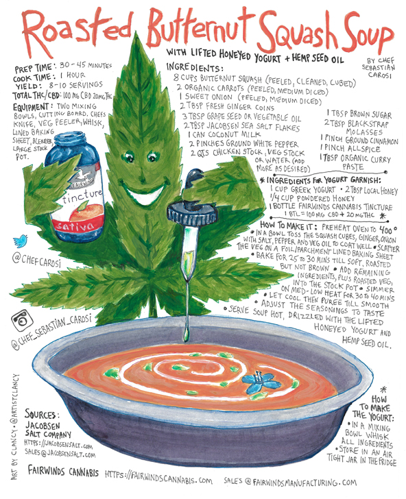 RoastedButternutSoup72